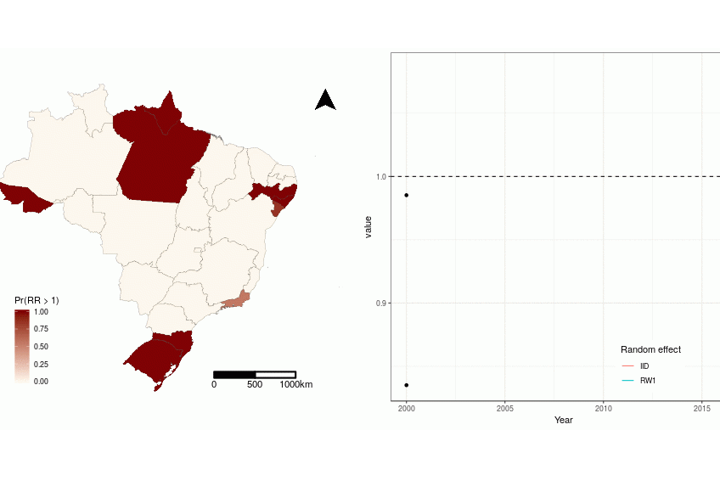 Leptospirosis Risk Calculation